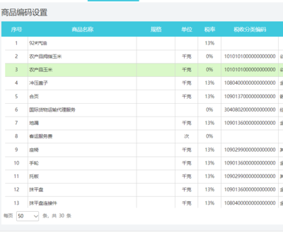 中級財務成本管理.