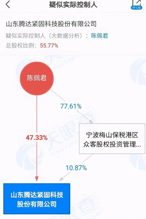 山東制造業(yè) 單項(xiàng)冠軍 騰達(dá)緊固科技謀上市 實(shí)控人為寧波富豪